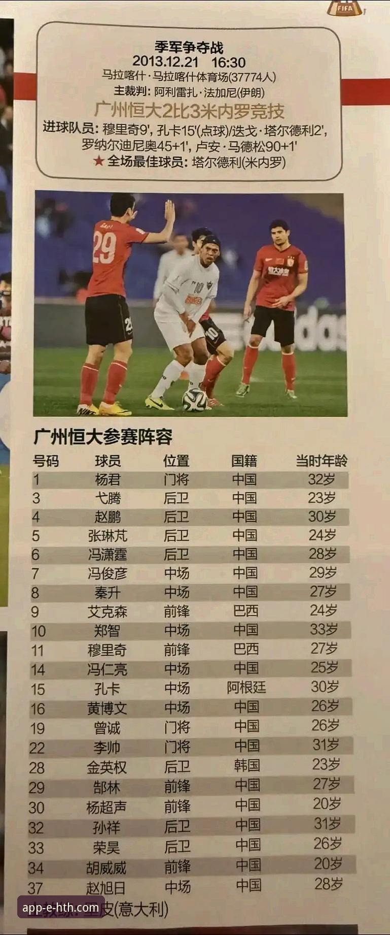 从辉煌到落幕：剖析恒大足球兴衰的3个关键节点与体育资讯平台的价值