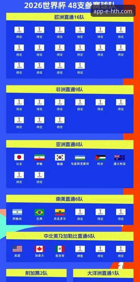 2026世界杯倒计时：十大球星看点详解