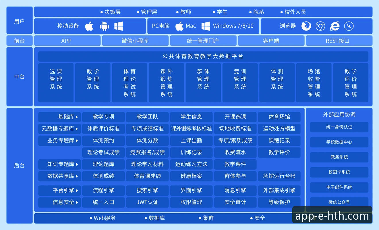华体会体育平台篮球赛事功能全面评测：智能、沉浸与数据如何重塑观赛体验？